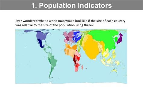 Population Indicators Definition Geography