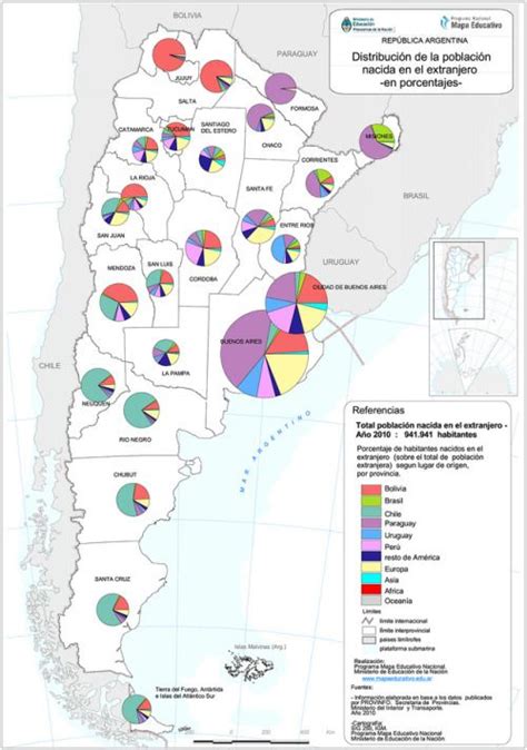 population of argentina 2010