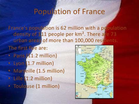 population of france in 1915