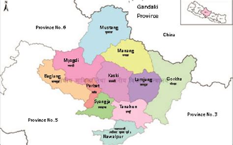 population of gandaki province