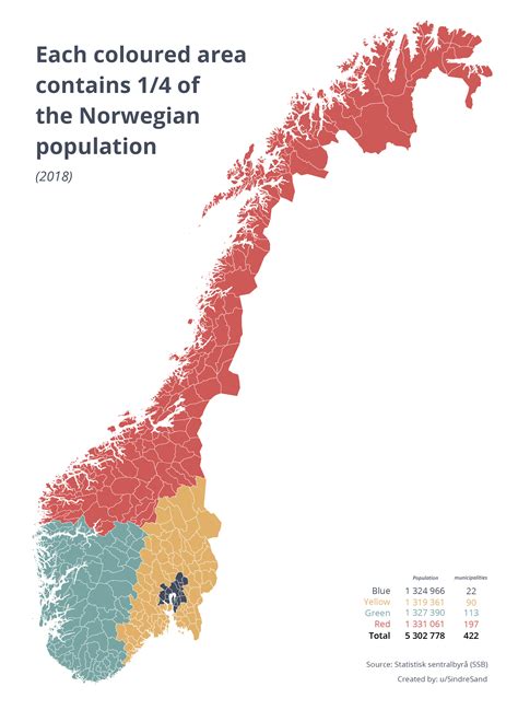 population of haugesund norway