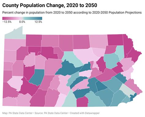 population of pennsylvania 2020