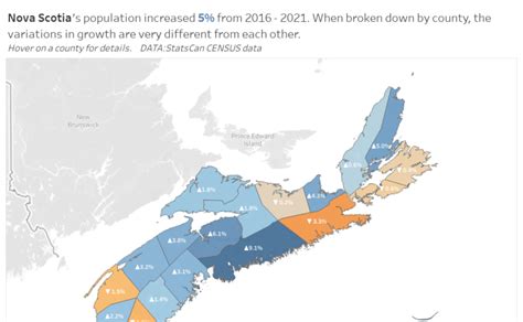 population windsor nova scotia