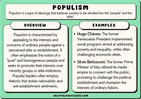 Understanding Populism