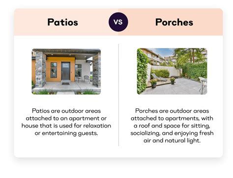 Porch Patio Difference