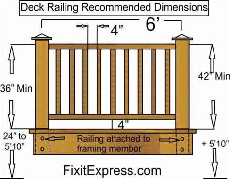 Porch Railing Specifications