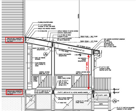 Porch Roof Framing Code