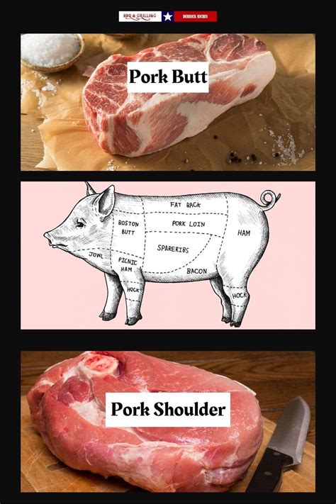 Pork Shoulder Use By Date