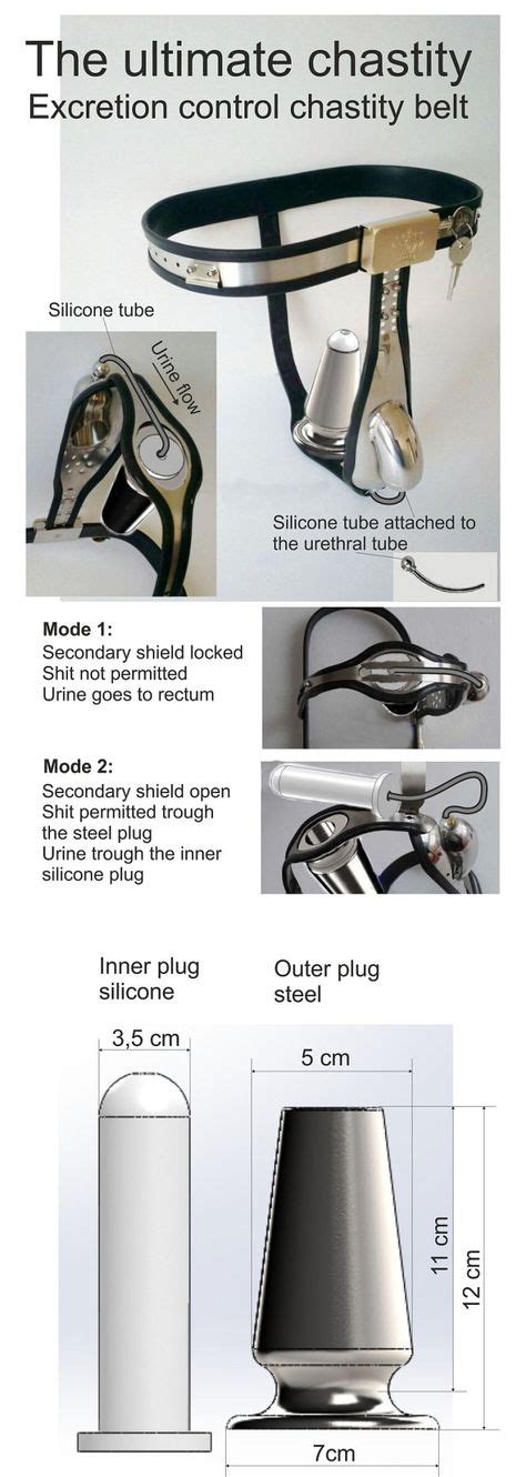 porn chastity