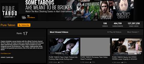 pornhub taboo