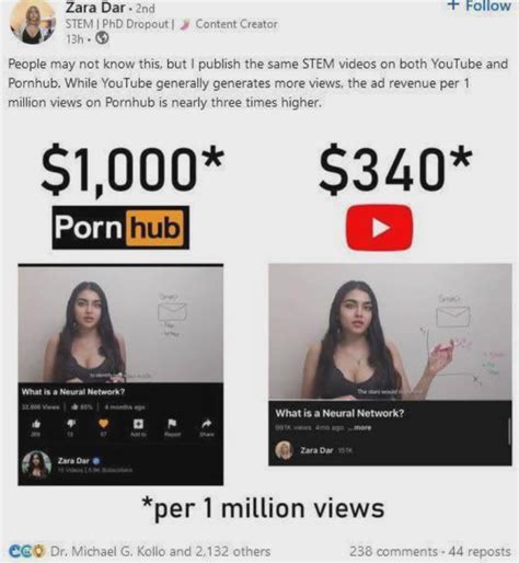 pornhub versus