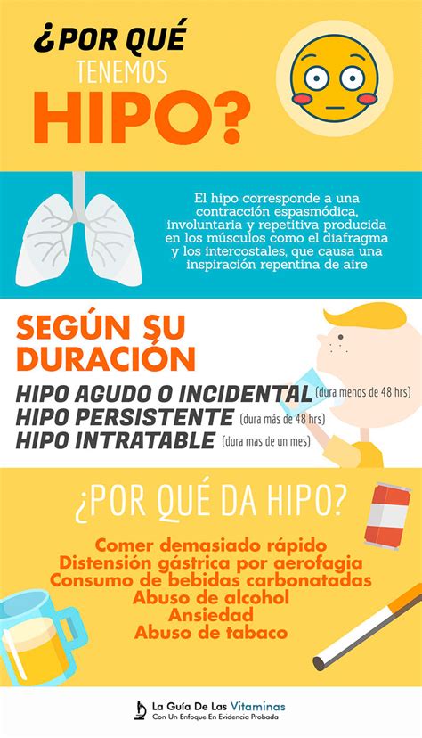 Entendendo o Porque da Hipo: Causas e Consequências da Hipoglicemia