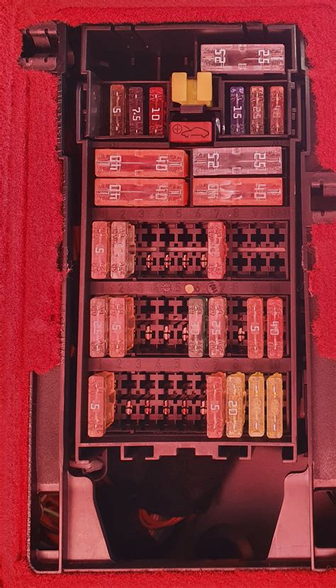 Map of fuse box for 2001 911