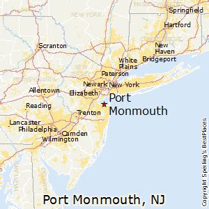 Port Monmouth New Jersey Zip Code
