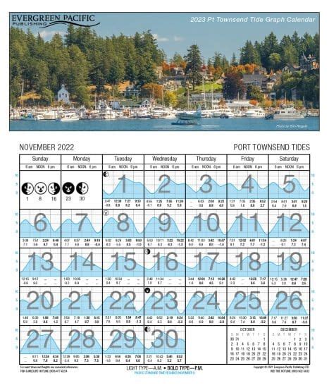 port townsend tide table 2023
