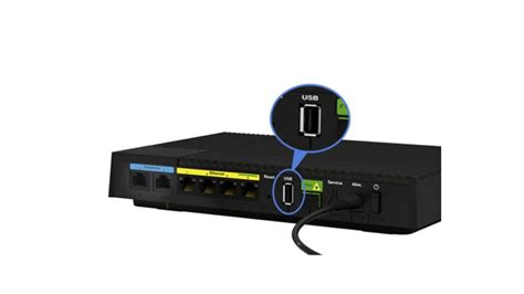 Port Usb Livebox