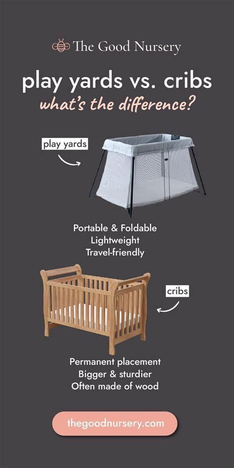 Porta Crib Size