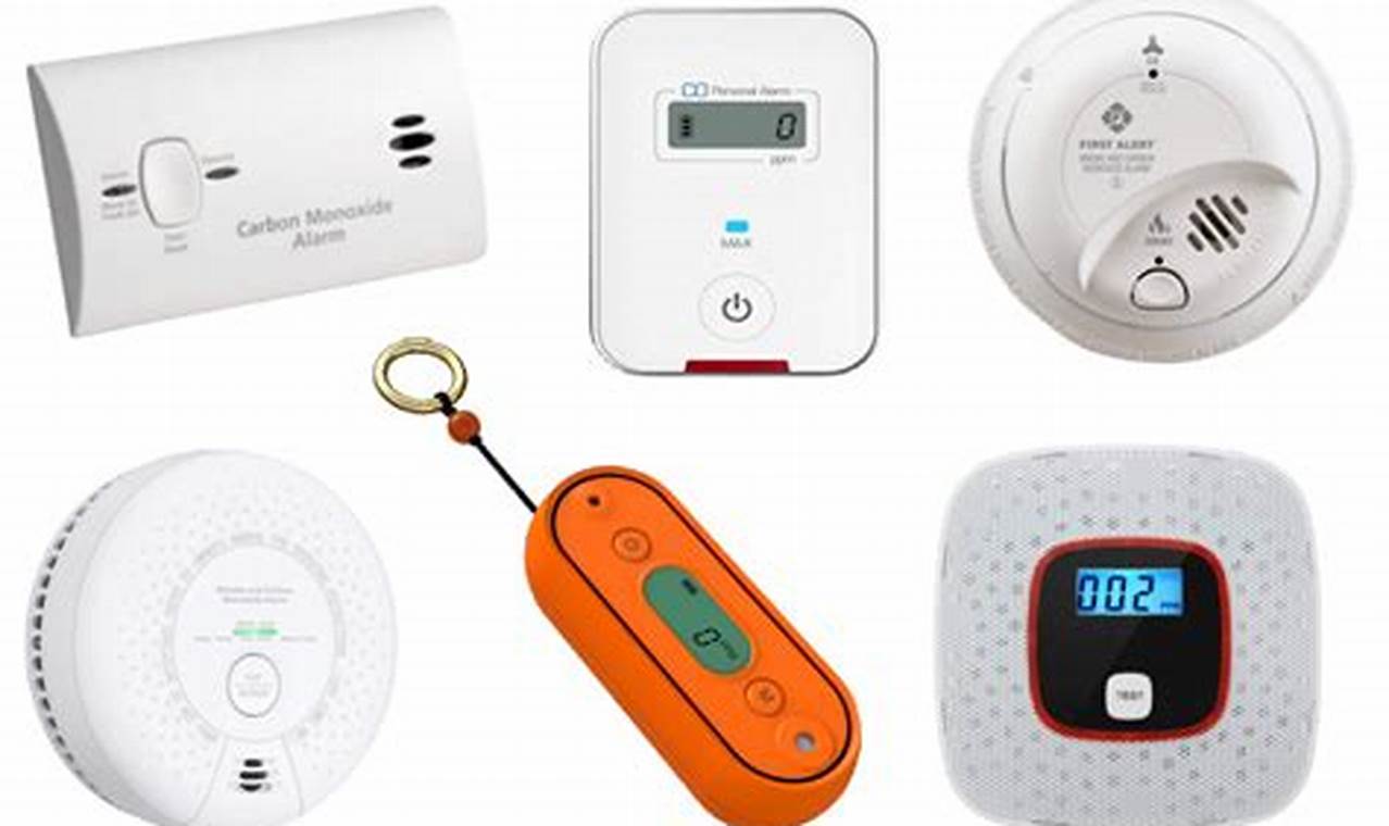 Portable Carbon Monoxide Detector for Camping: Ensuring Safety in the Great Outdoors