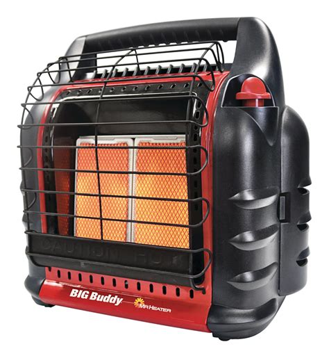 Portable Propane Heater Canadian Tire: What You Need To Know