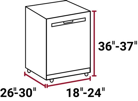 Portable Dishwasher Dimensions