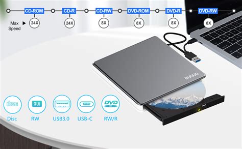 Portable Dvd Player For Macbook Pro