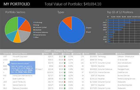portfolio management tools excel