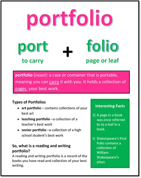 portfolio meaning in english