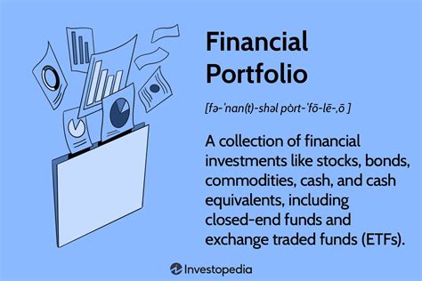 portfolio meaning in finance