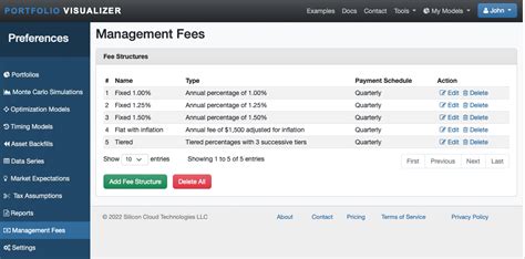 portfolio visualizer fees