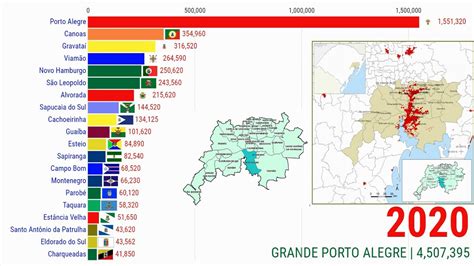 porto alegre habitantes