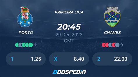 porto vs chaves prediction