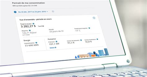 Portrait Consommation Hydro