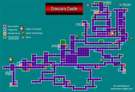 portrait of ruin guide