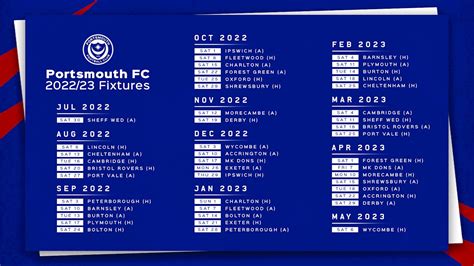 portsmouth fc fixtures 2022/23