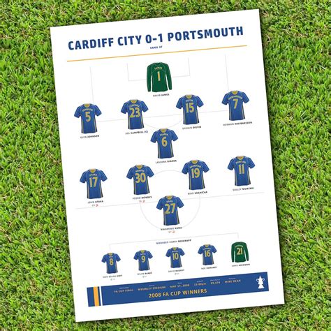 portsmouth fc line up