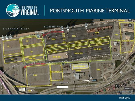 portsmouth va vessel schedule