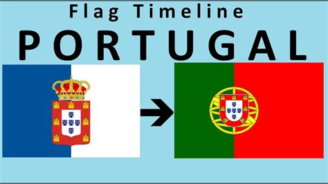 portugal flag 1499