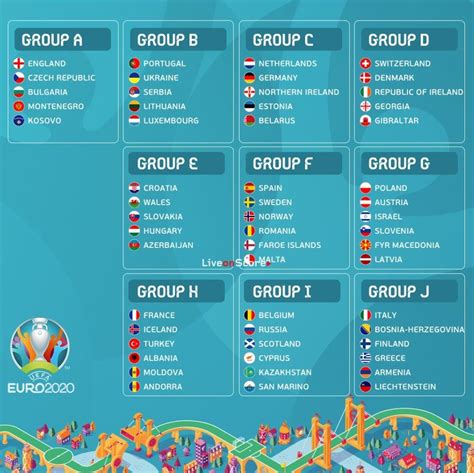 portugal schedule for euro 2020