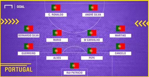 portugal vs inglaterra 2018