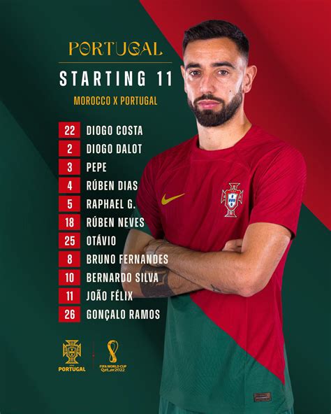 portugal vs morocco lineup