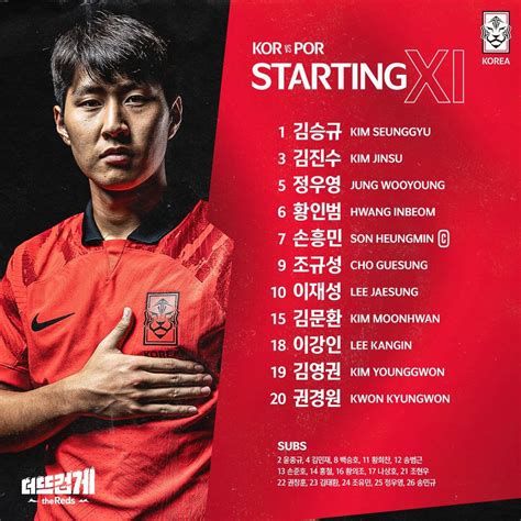 portugal vs south korea starting lineup