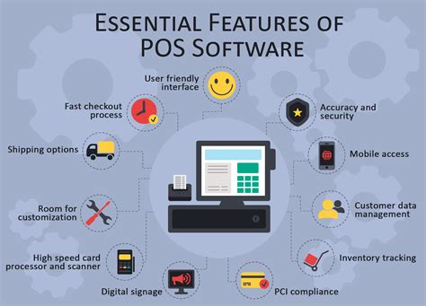 POS Software Features