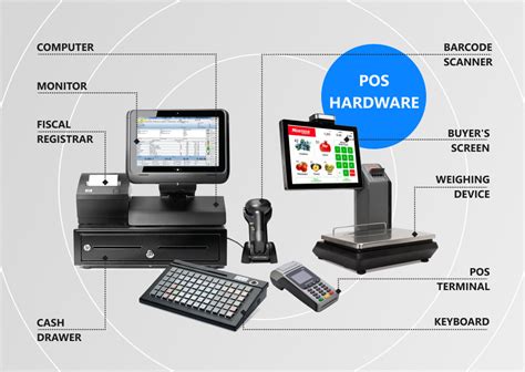 pos system components