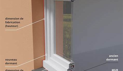 Fenêtre monobloc en PVC sur Mesure