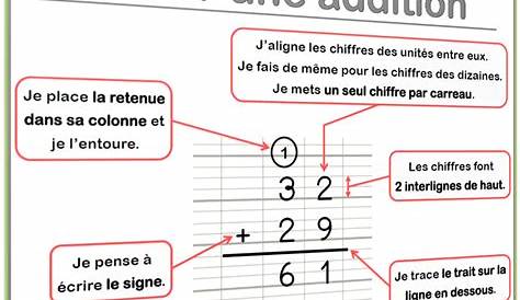 CE1-cycle2 EXERCICES CORRIGES: L'addition posée sans retenue