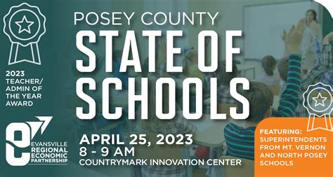 Posey County Elementary Schools