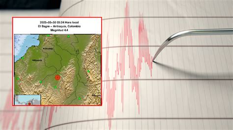 posible sismo en colombia