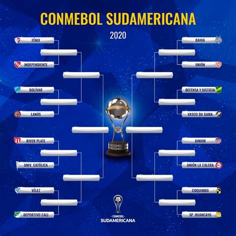 posiciones copa sudamericana