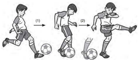 posisi tubuh menendang bola