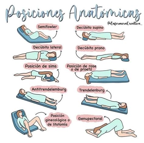 Unveiling the Intimate Art of Sexual Positions: A Journey of Pleasure and Connection